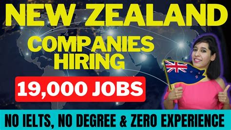Apex Recruitment Jobs in New Zealand, Job Vacancies .